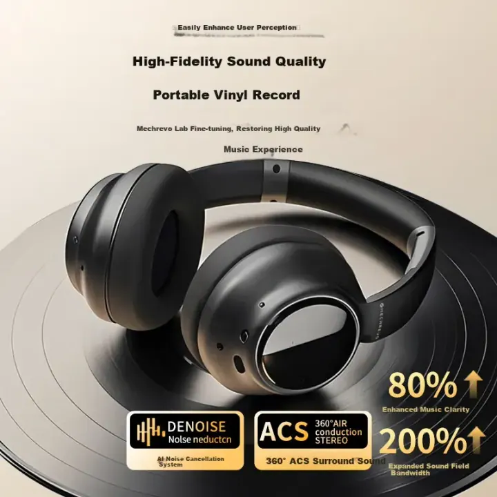 Mechrevo MH01 Pro Headphone